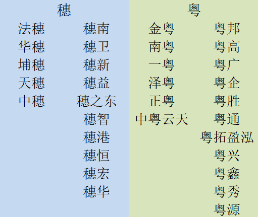 广州律所过千家，哪些名字最好听？