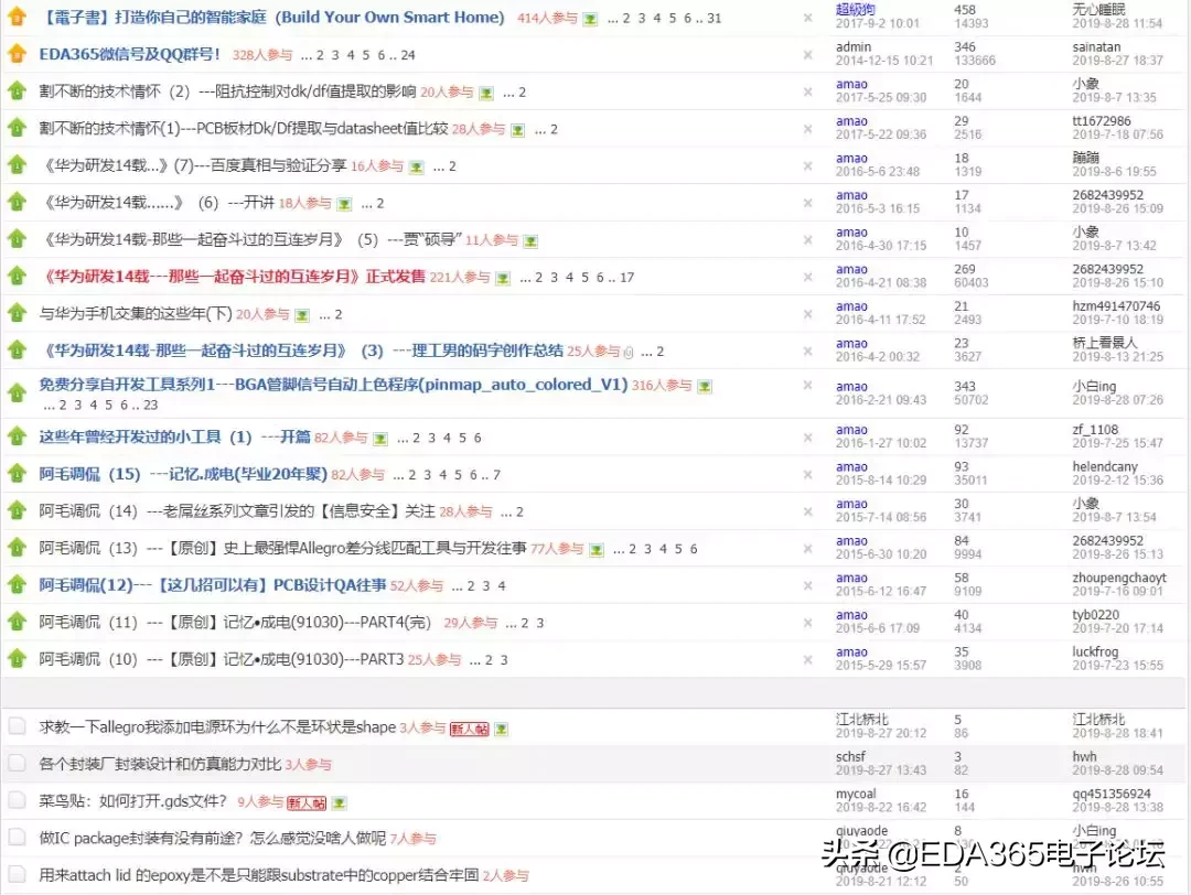 华为打拼杂记