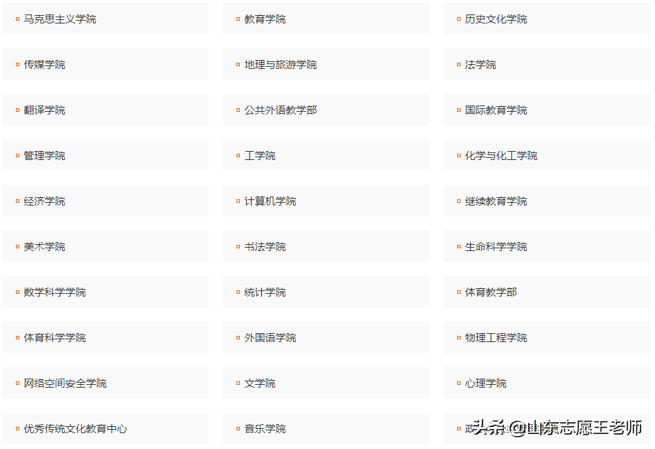 曲阜师范大学2021山东录取情况分析（2022考生收藏）