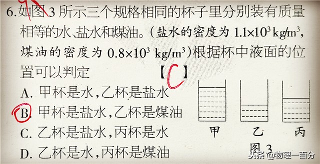 水和煤油哪个密度大（掌握好这六道初中物理题就能过关了）