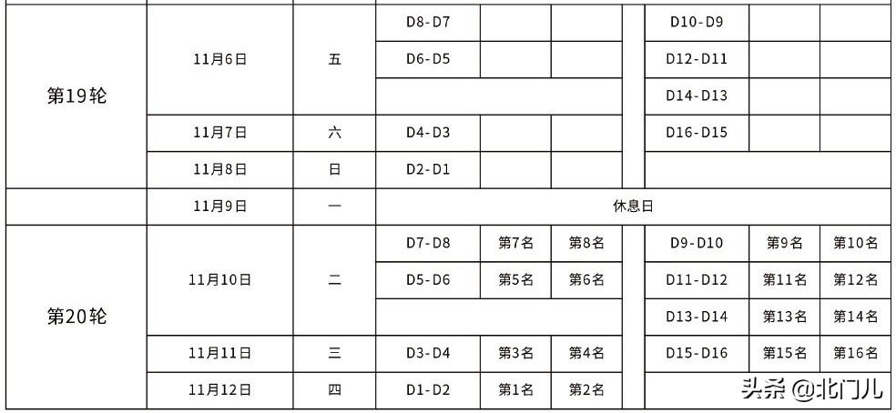 中超死亡分区是什么意思(中超出现“死亡分区”：恒大国安鲁能凑一起，上港占据有利位置)