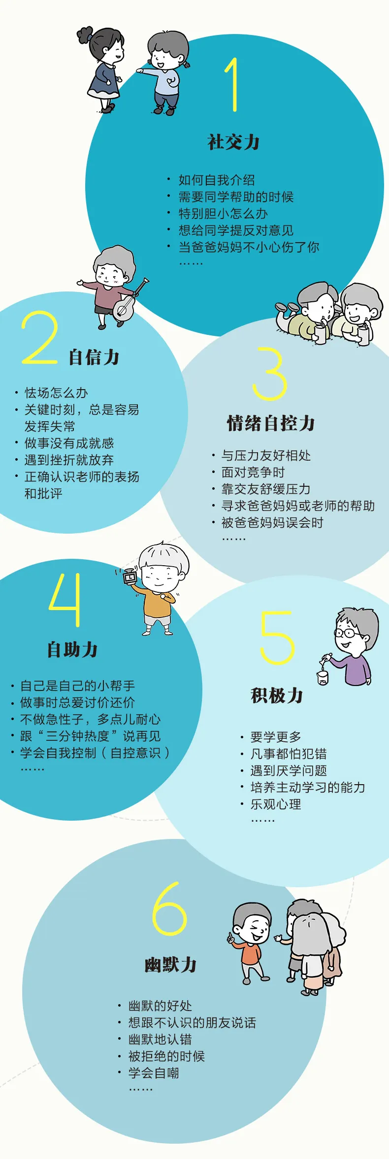 清华、北师大心理学博士用一套漫画，搞定小学生大部分的心理问题