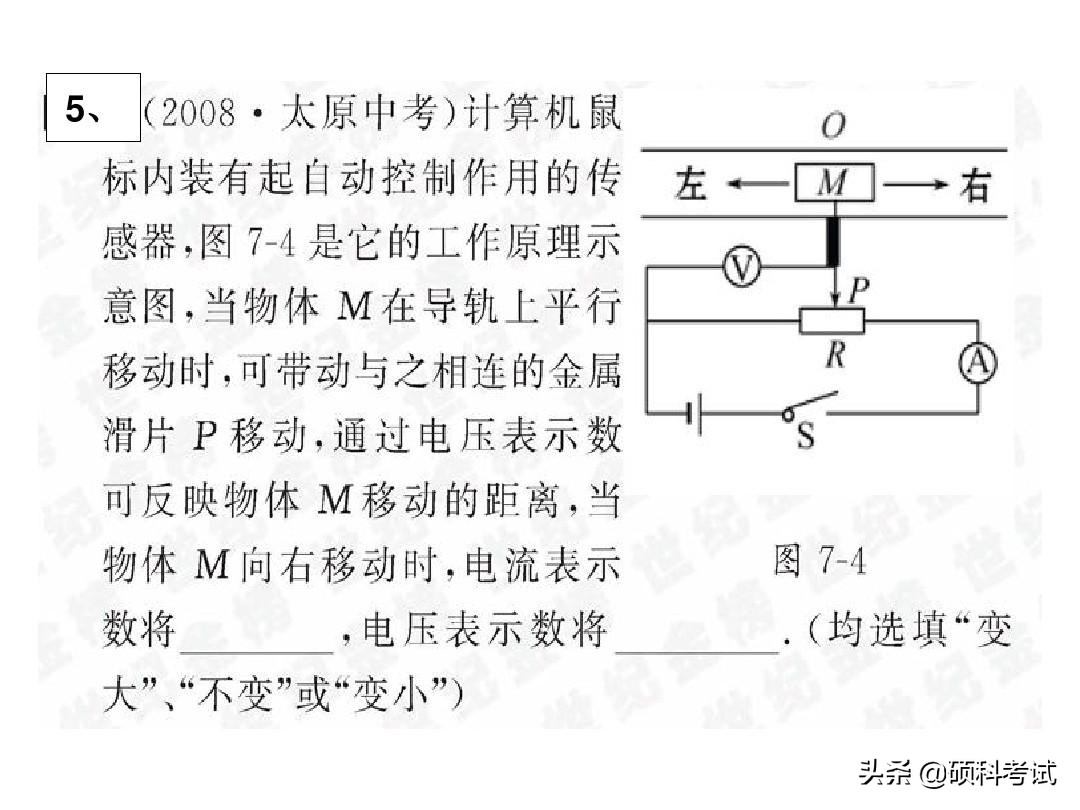 2019高考物理历年浮力、电学压轴题，理科生高考必考题型，收藏好