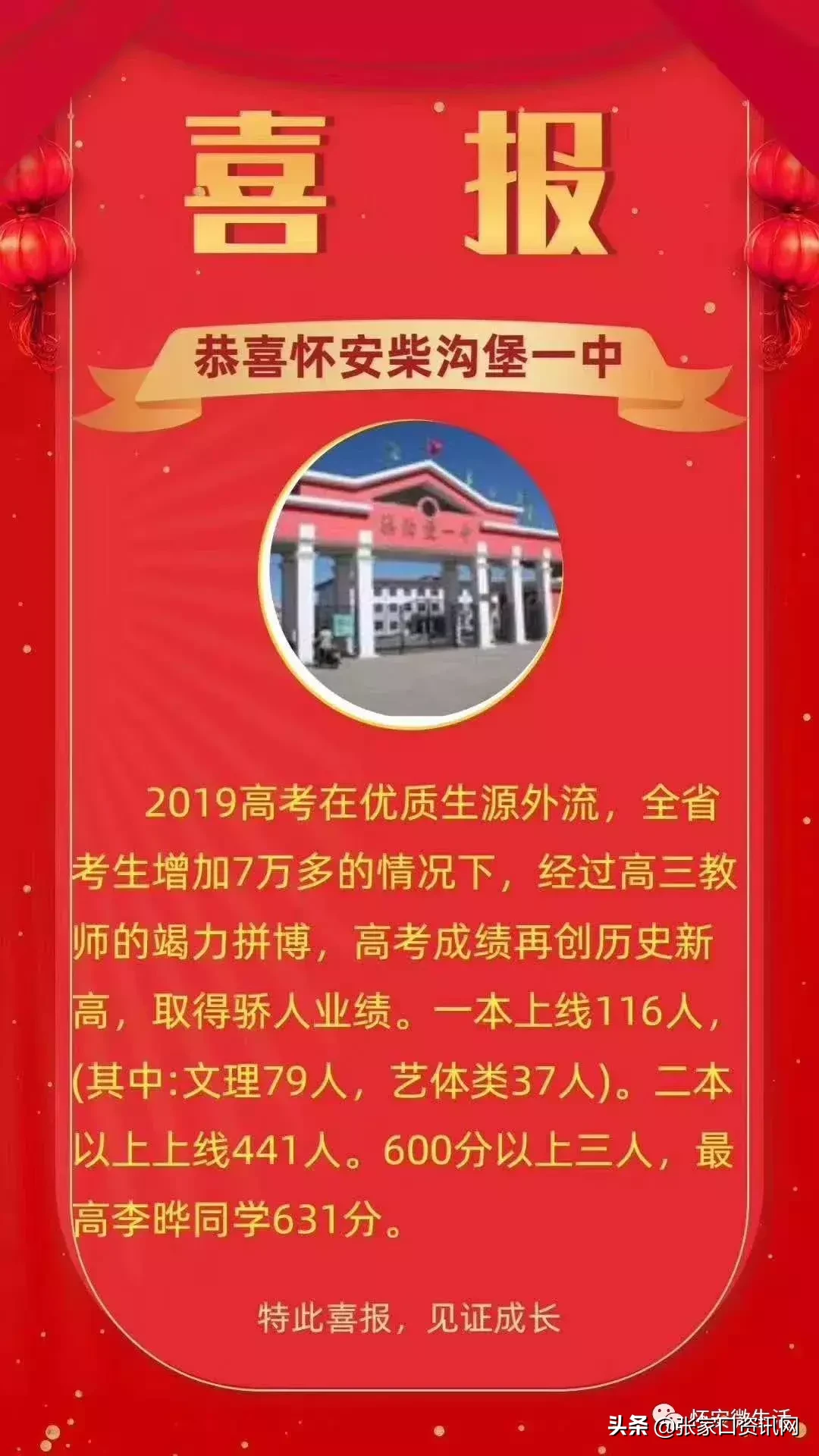 「续」张家口高考各校一本上线人数揭秘