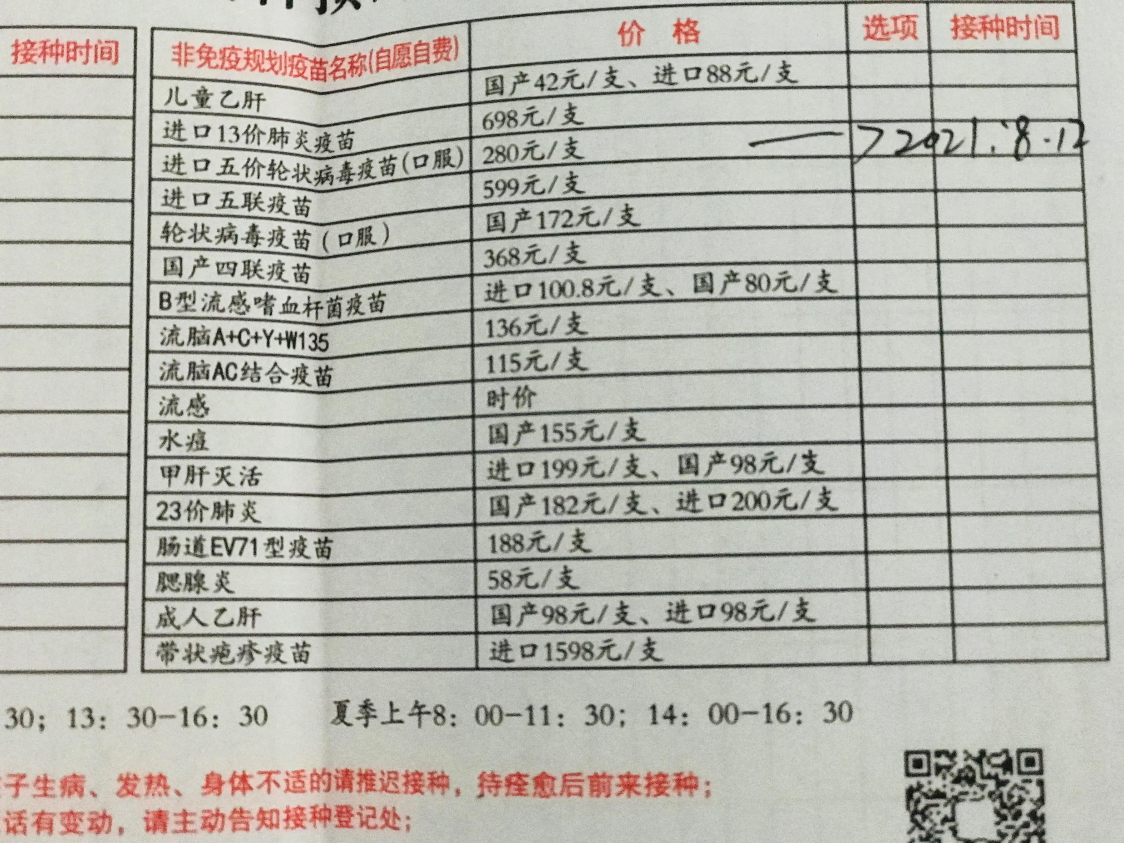 这五种自费疫苗再贵都要打？