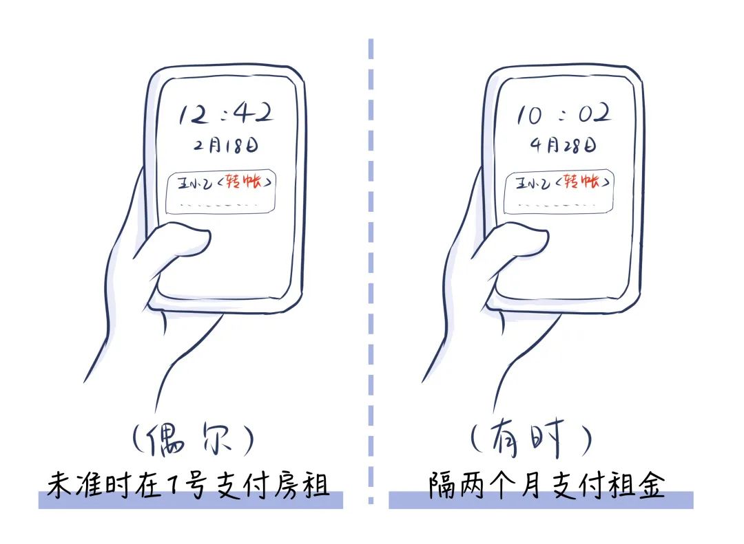 干货来袭！关于房屋买卖、租赁、物业，收好这份法律秘籍