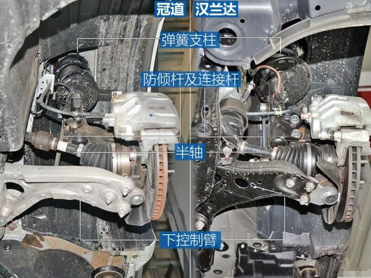 开完汉兰达，再开朋友的冠道，对比后发现丰田和本田差距明显