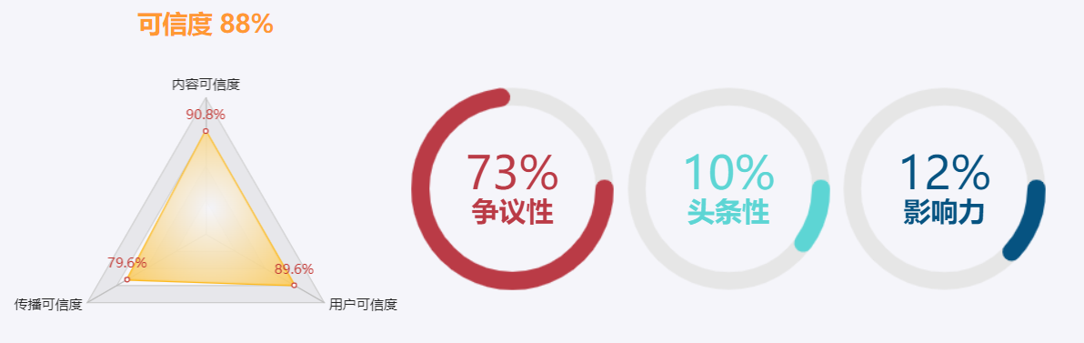 2020高考合肥的考点设置方案已经确定？