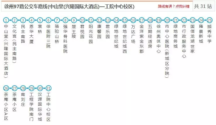 最新最全徐州公交线路大全，赶紧收藏了吧（中）