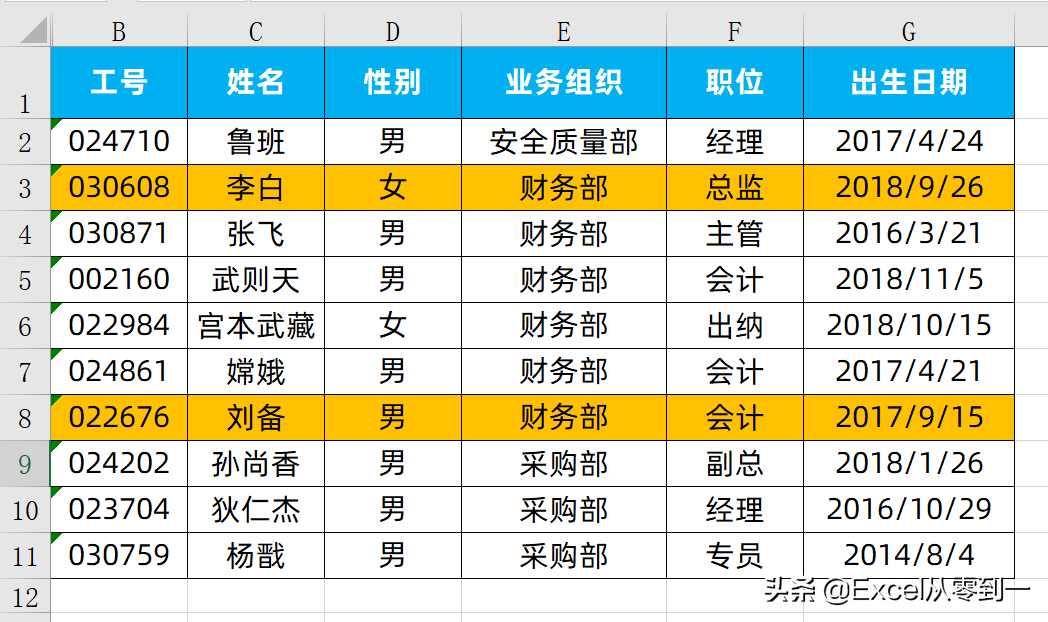 制作员工生日提醒，每月自动填充颜色，你不会，同事2步搞定