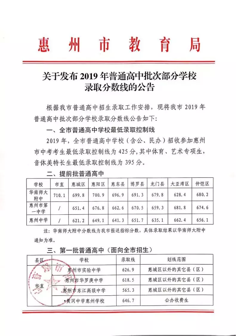 2019年广东中考，深圳7月10日、广州和汕头7月12日出成绩