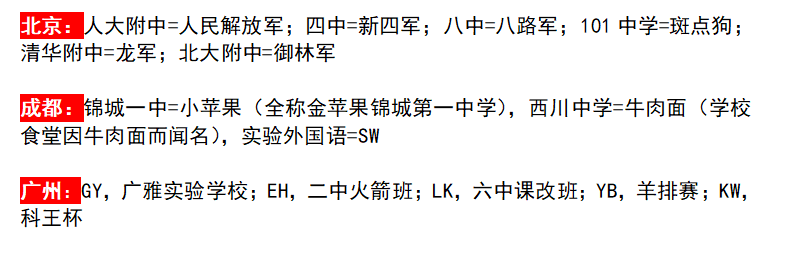 “养娃6年，负债百万！”中国最凶猛的烧钱大战，竟比造车更狠
