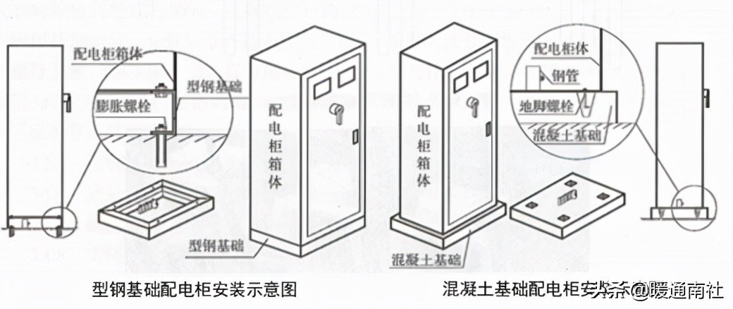 建筑机电细部节点施工图解