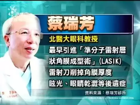 “近视手术毁了我”,他们选择自杀,原来这种手术比想象的危险!