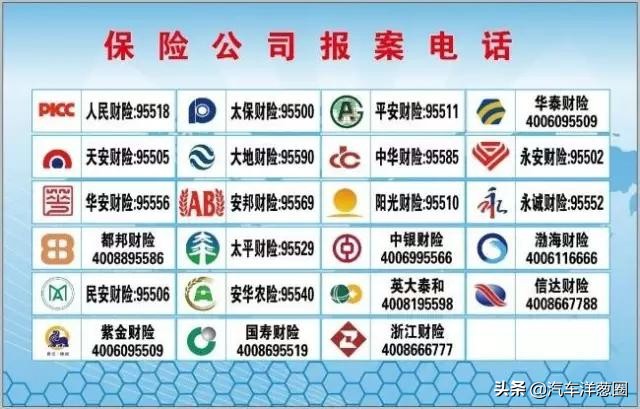 汽车保险理赔知识,汽车保险理赔知识大全