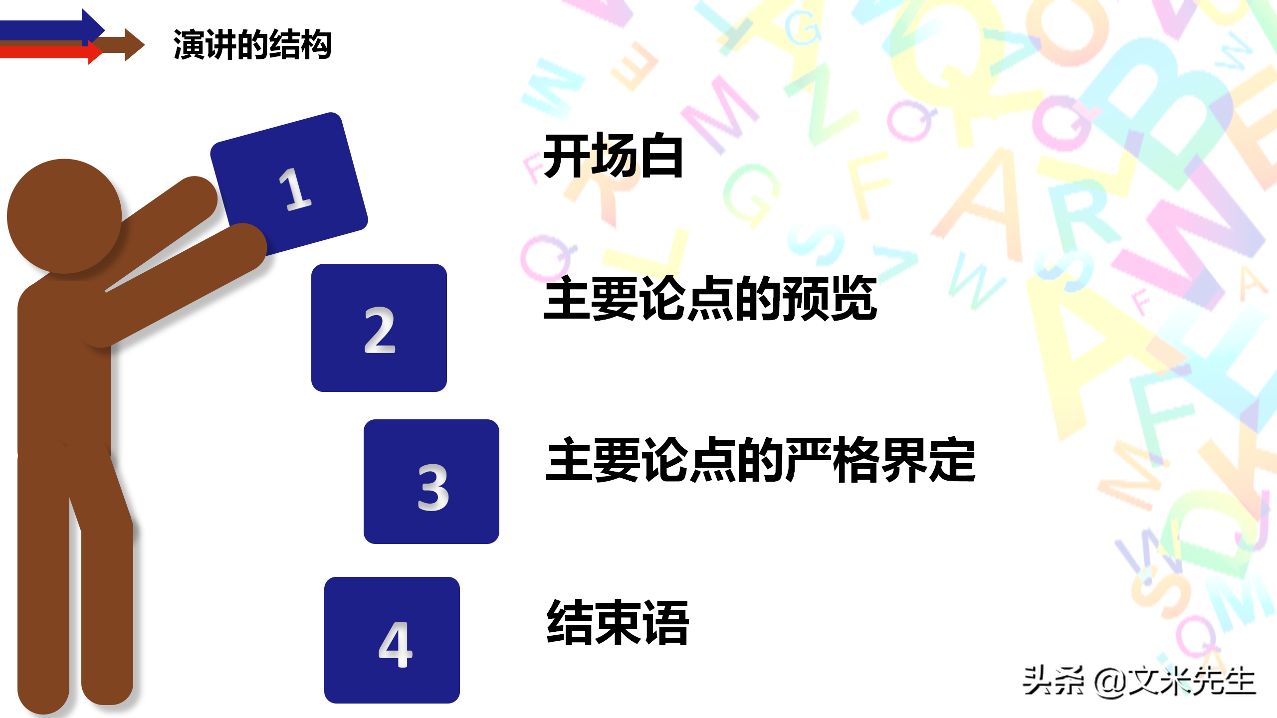 演讲的技巧，25页管理培训之演讲的方法与技巧，培训总监经理必备