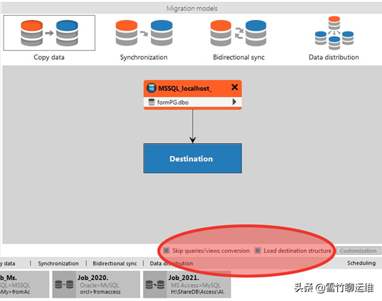 数据库迁移有什么技巧？|分享强大的database迁移和同步工具