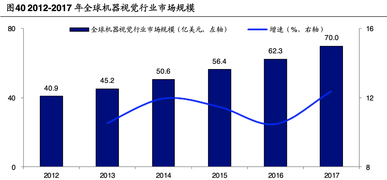 「公司深度」永新光学：传统显微镜为基，布局消费光学元组件赛道