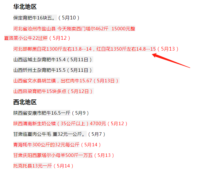 好牛不愁卖，差牛跌破14元大关，最新牛价数据来了