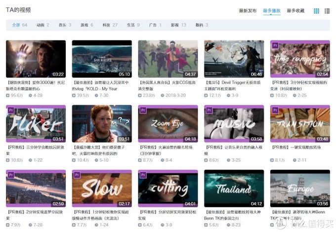 央视力挺B站，墙裂推荐这20个良心up主，知乎超65000人点赞