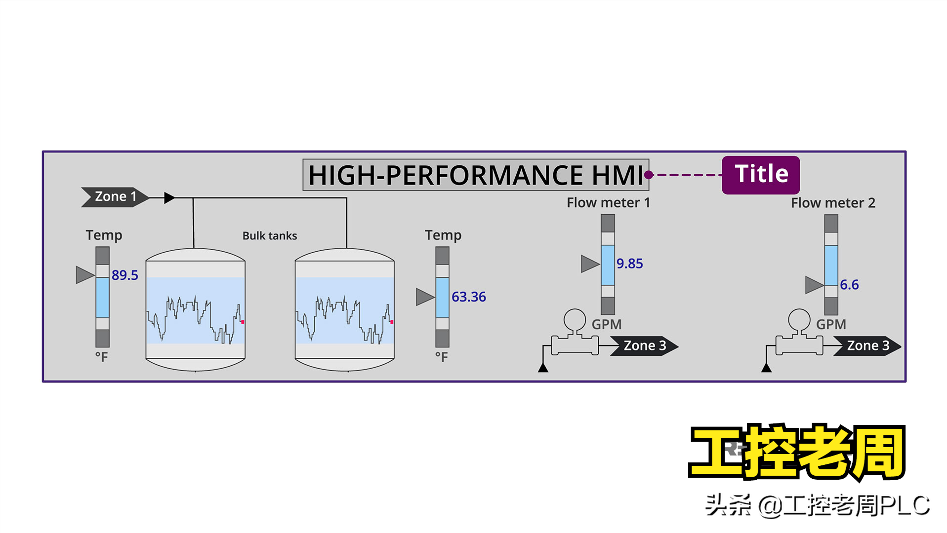 如何画出高级的人机界面？掌握这7个要素，原来颜色也很重要