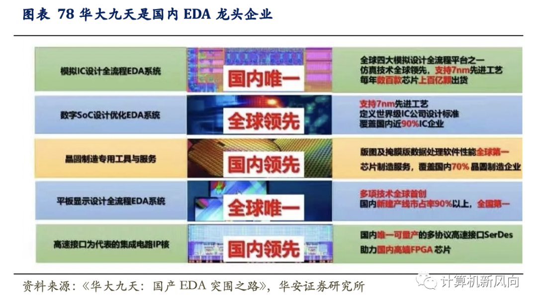 工业软件深度报告：乘软件研发之风，铸工业智造之魂