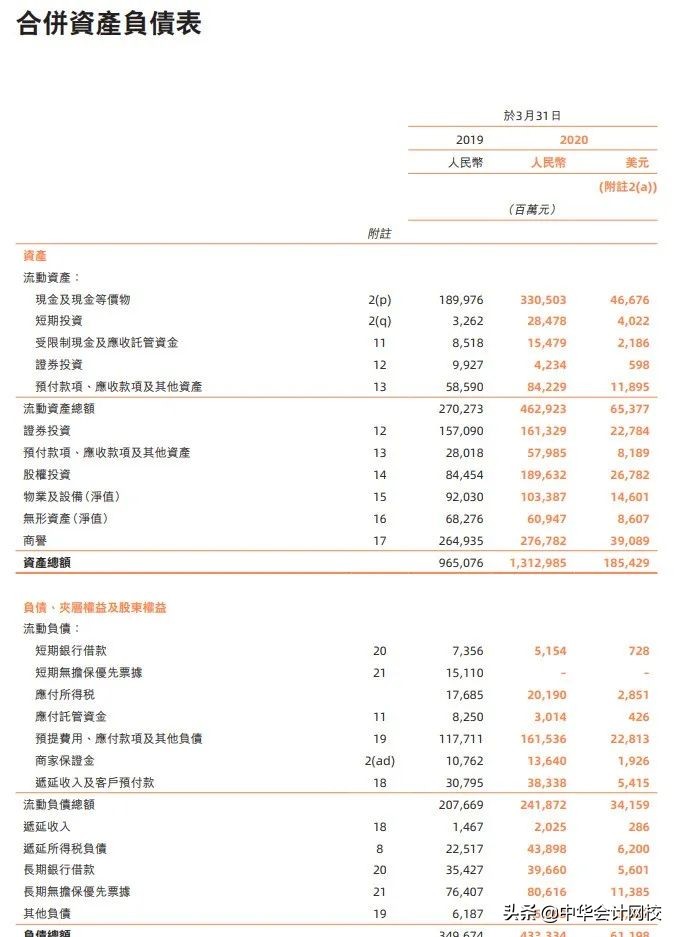 普华永道太猛了！带你回顾普华永道2020，一哥依旧还是一哥