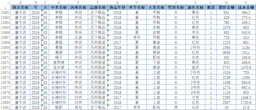 动手创建一个数据透视表