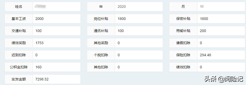 五险一金每月扣多少钱？看工资6000扣款明细