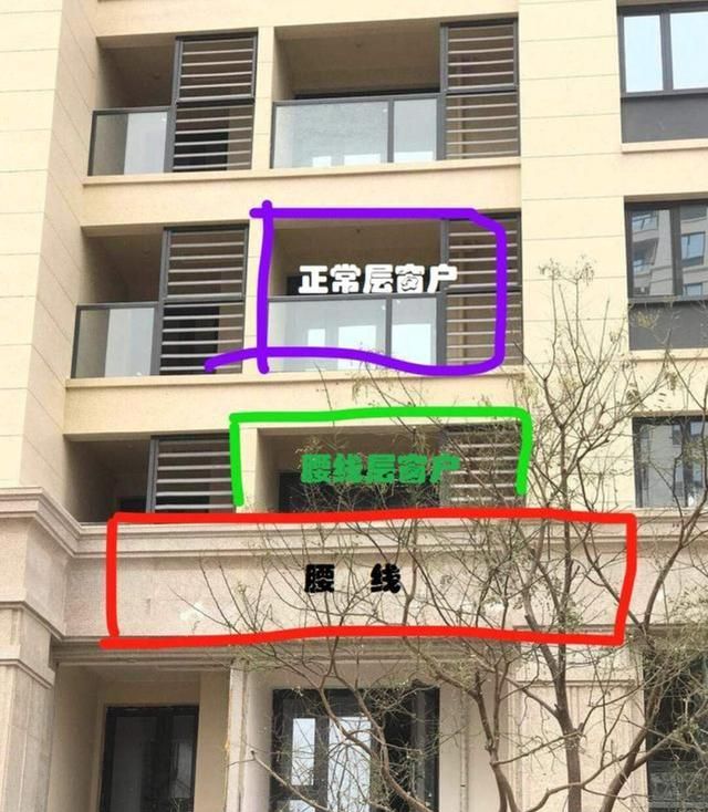 腰线层阳台装修避坑指南：选楼层三大隐藏陷阱揭秘