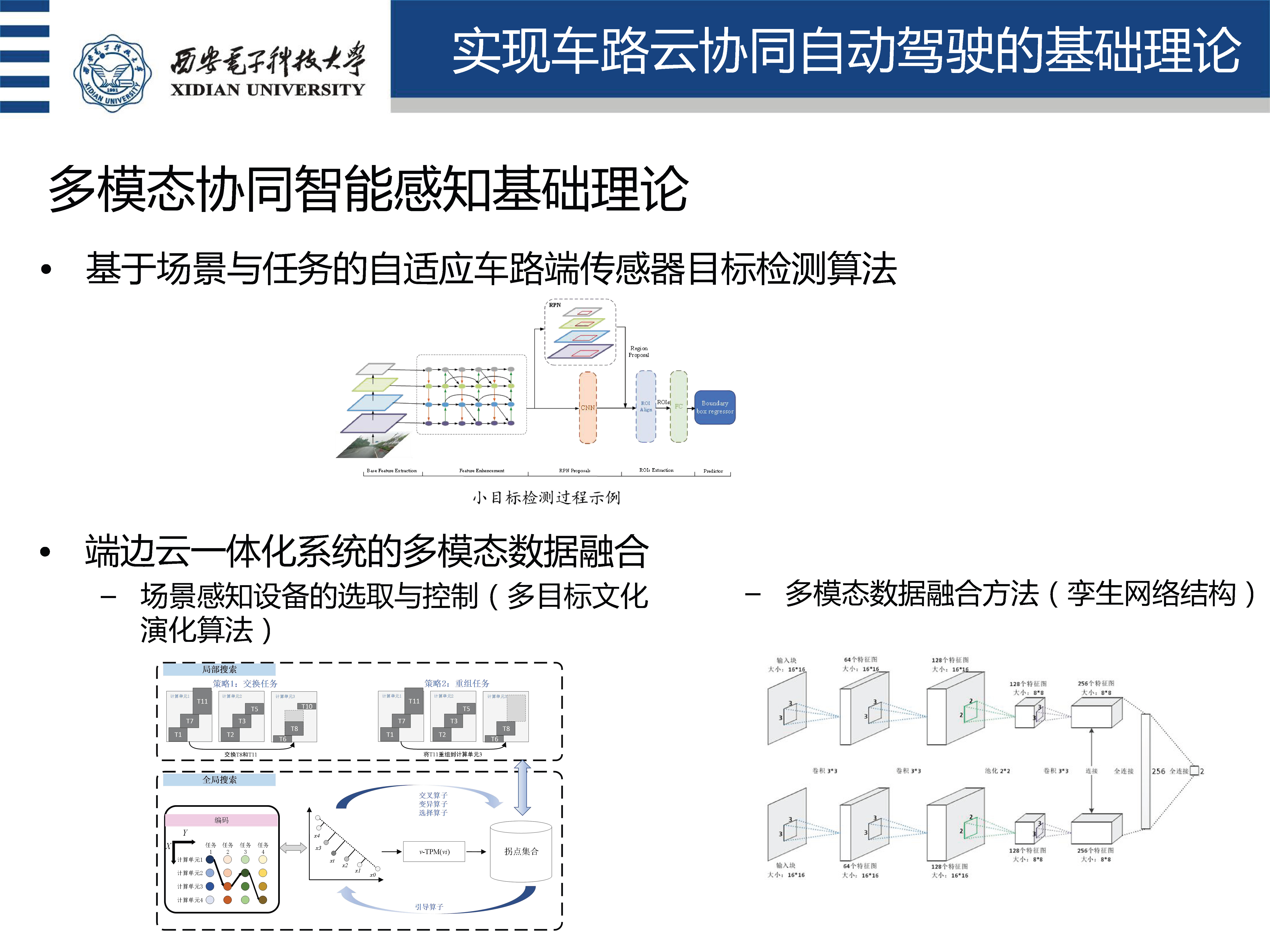 西安电子科技大学盛凯教授：车路云协同自动驾驶理论与关键技术