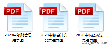 2020年《中级会计实务》《经济法》《财务管理》最全思维导图大全