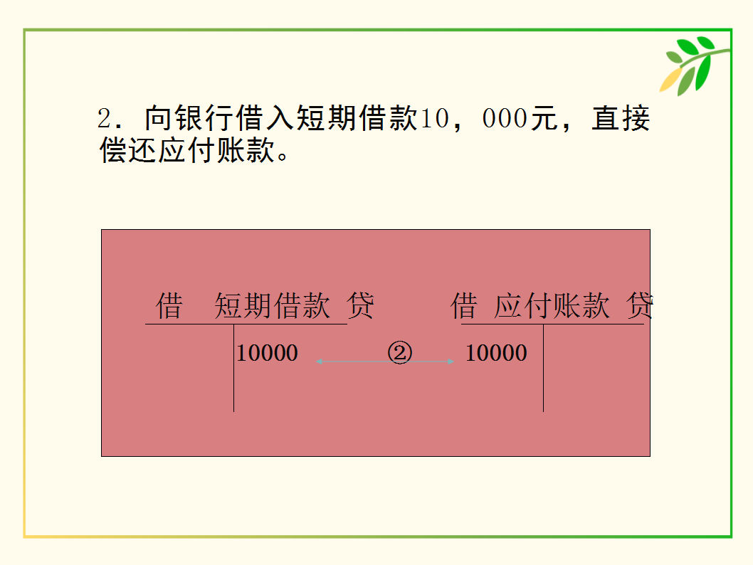 建筑业会计工作中所遇到的所有问题，都在这了！想要拿高薪的进来