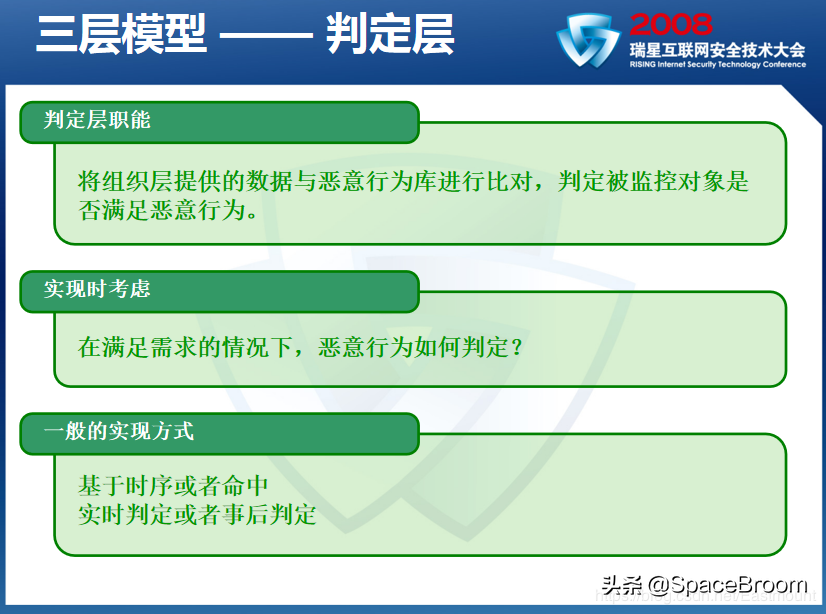 十，网络安全.论文之基于机器学习算法的主机恶意代码