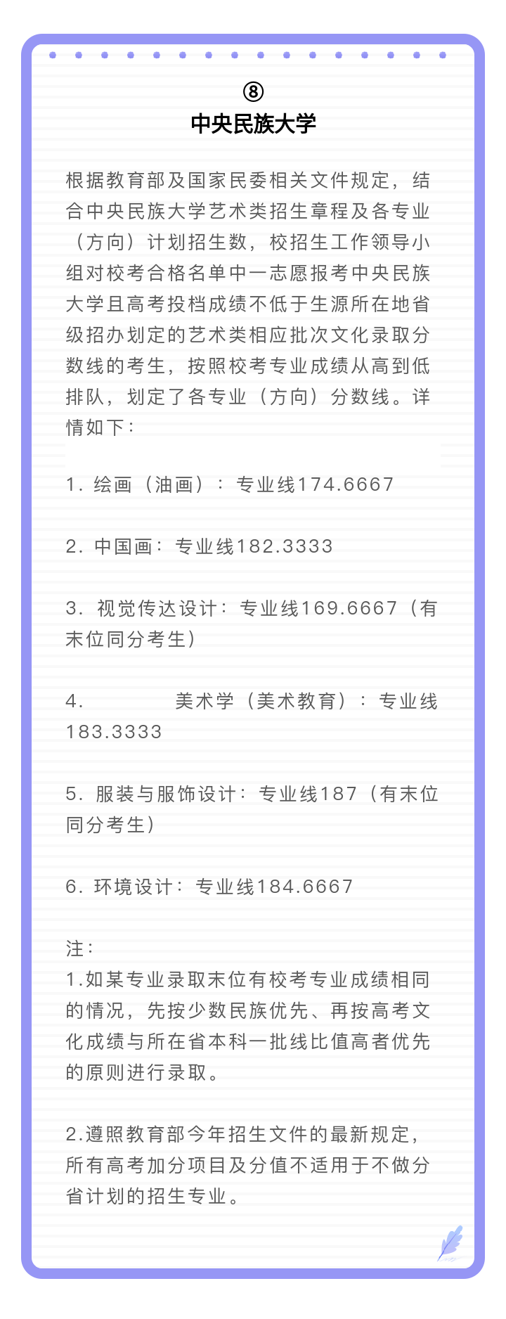 2020艺术类专业最新录取分数线发布！想考名校的你，能达标吗？