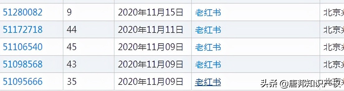 上热搜！小红书回应“老红书”商标被驳回：先别慌，商标还有救