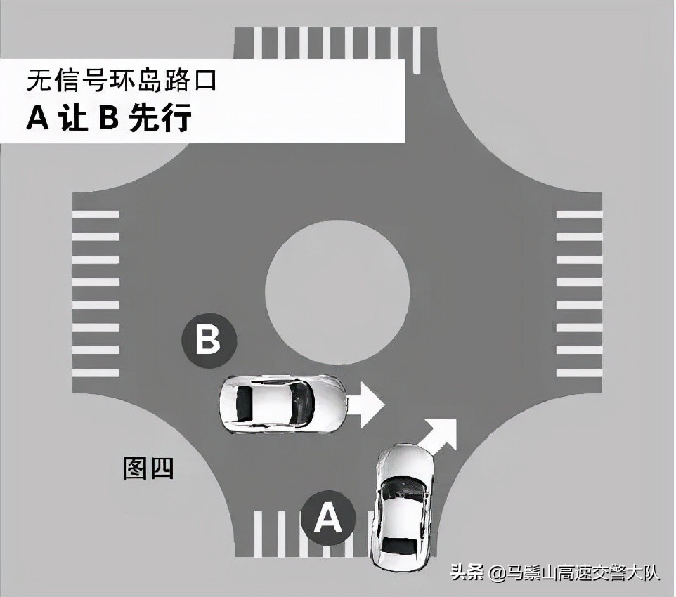 什么是会车,