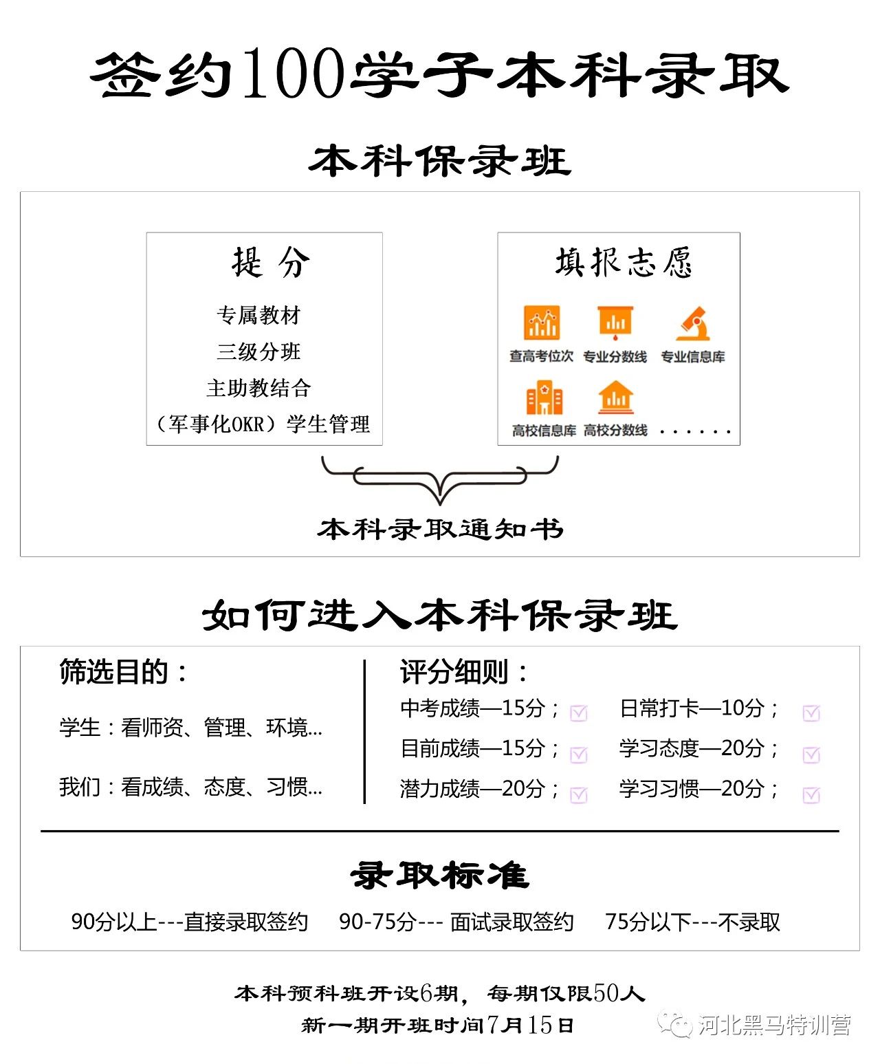 复读生以什么名义参加高考？复读生的档案怎么处理？