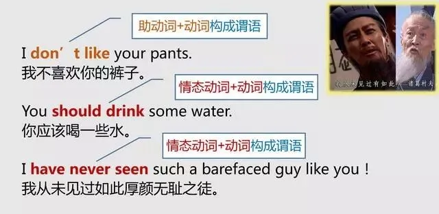 怎样分清英语中的主语、谓语、宾语、定语、状语、补语和表语？