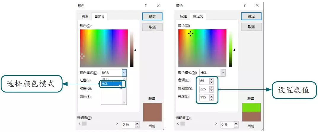 精进Excel ——懂得色彩搭配，让图表颜值美出新高度