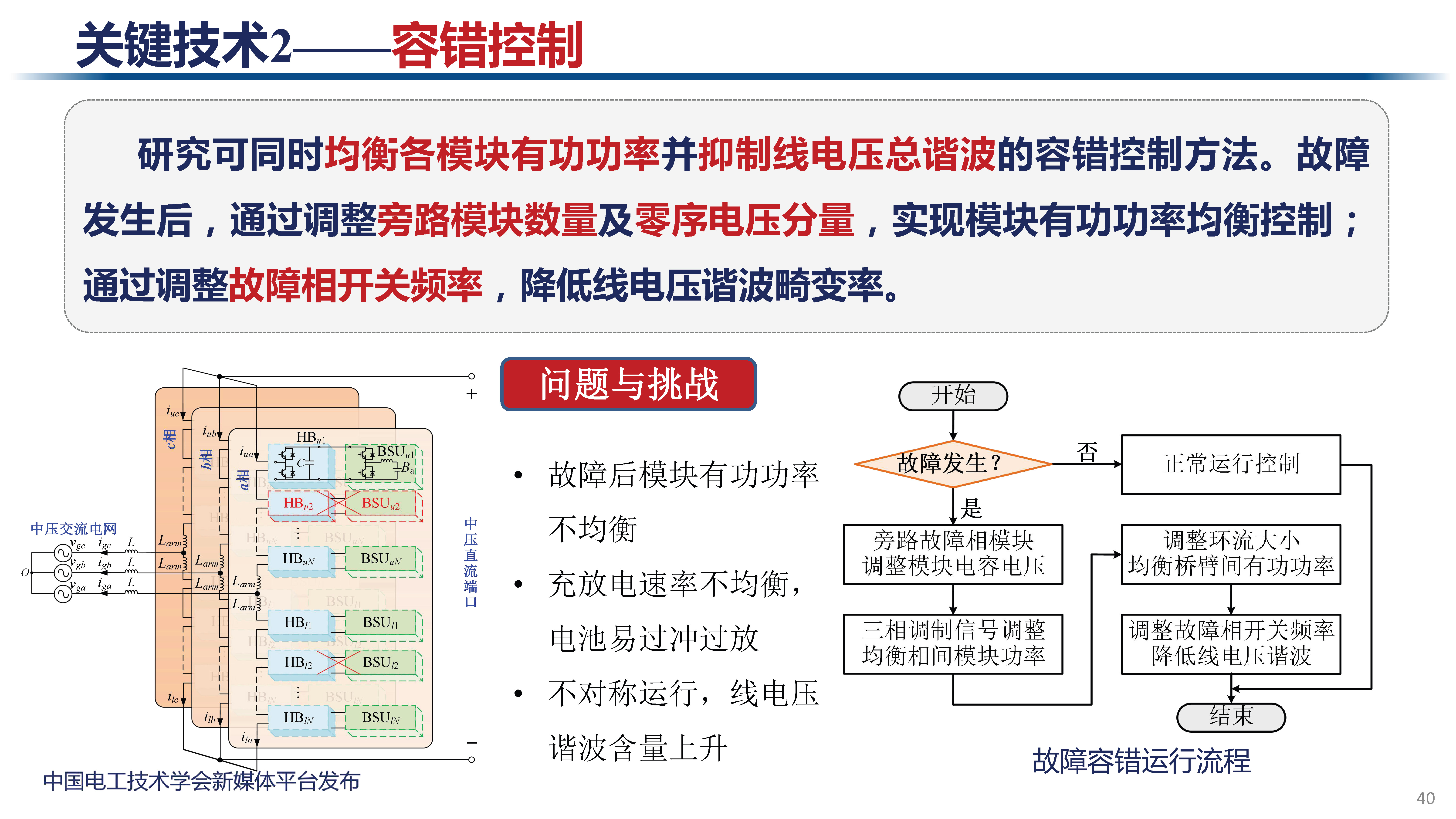 天津大学讲师肖迁：多电平变换器及在电力电子化电力系统中的应用