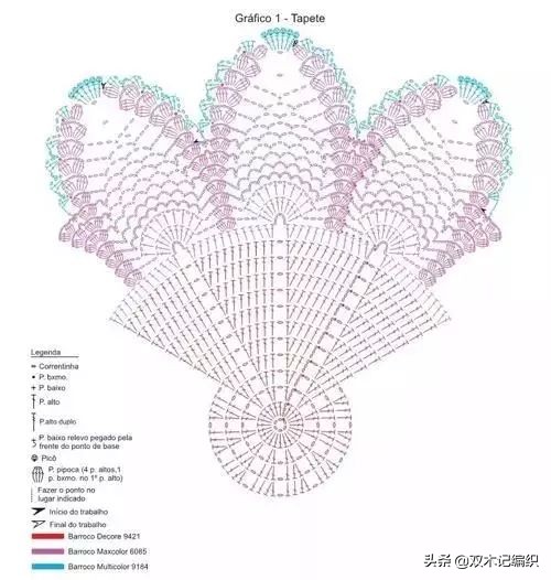 這樣美美的桌墊，你舍得用嗎？「附圖解」
