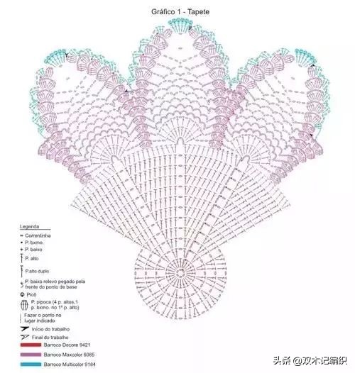 这样美美的桌垫，你舍得用吗？「附图解」