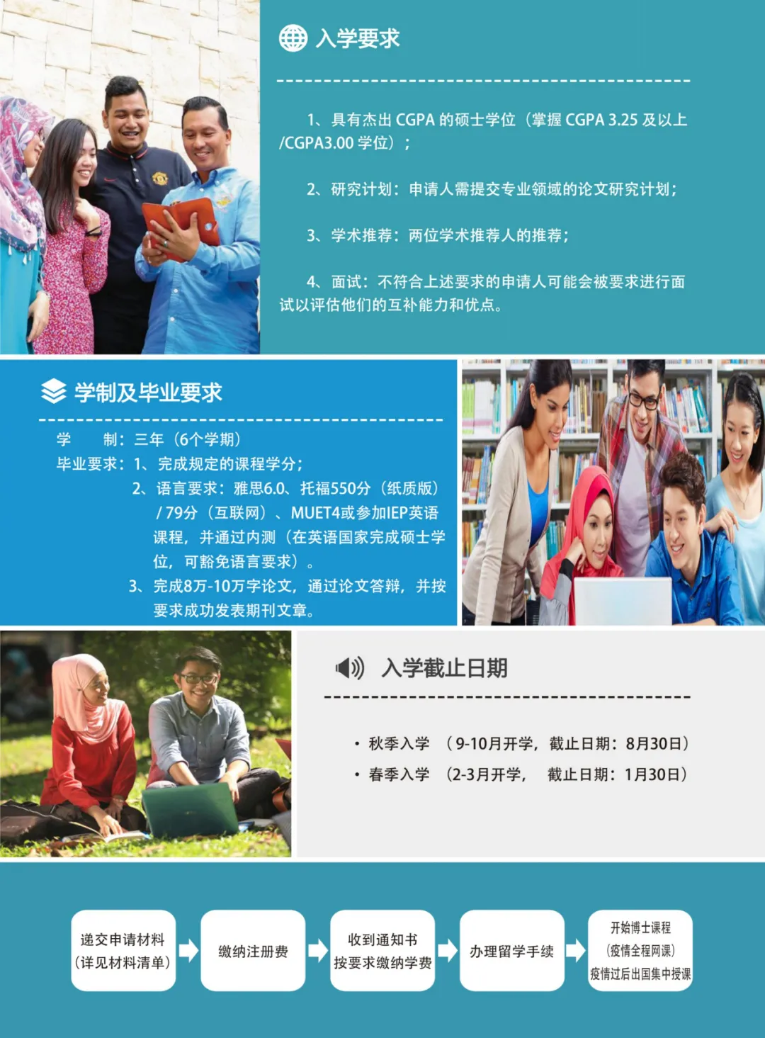 院校推荐 | 马来西亚·国立大学(UKM)2021|博士招生