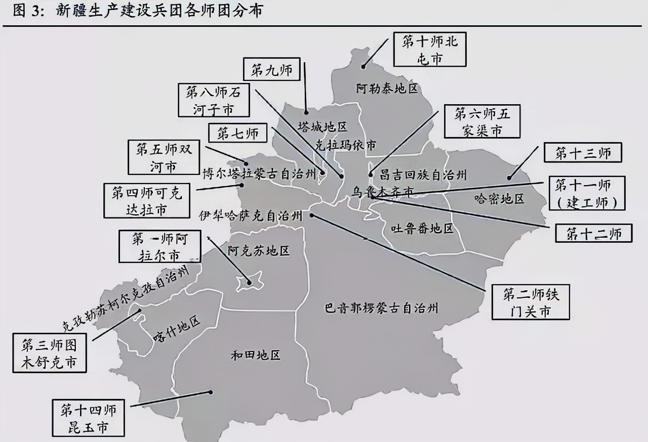 百年瞬间丨新疆军区组建生产建设兵团
