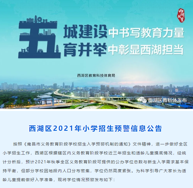 南昌西湖区发布2021年小学招生预警！这些学校学位紧张