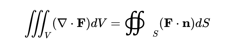 微积分基本定理背后的直觉，将其推广到高斯定理和斯托克斯定理