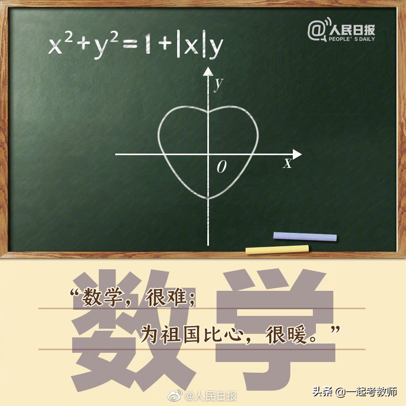 国庆节最后一天！九大学科教师教你用知识点表白祖国
