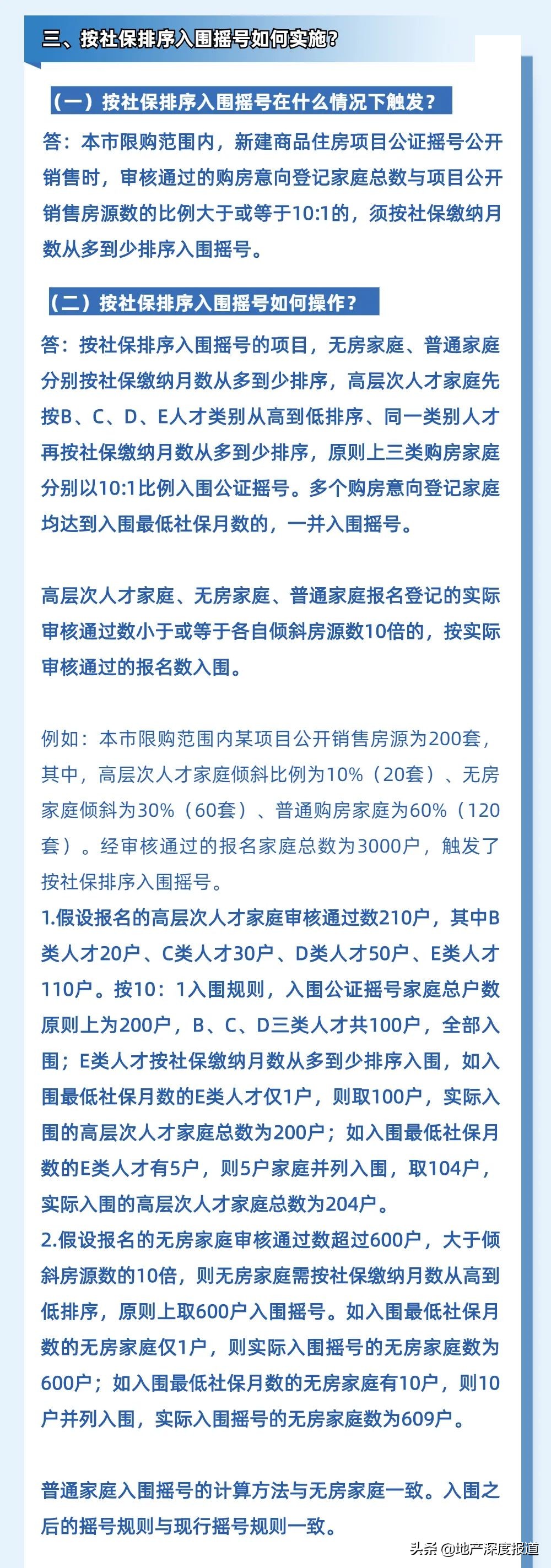 “一觉醒来房票没了？”杭州限购政策升级：落户+2年社保、未落户+4年社保方可购房