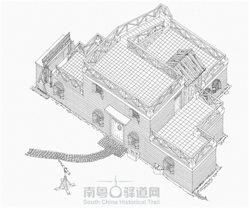 华南教育历史研学基地（坪石）设计回顾